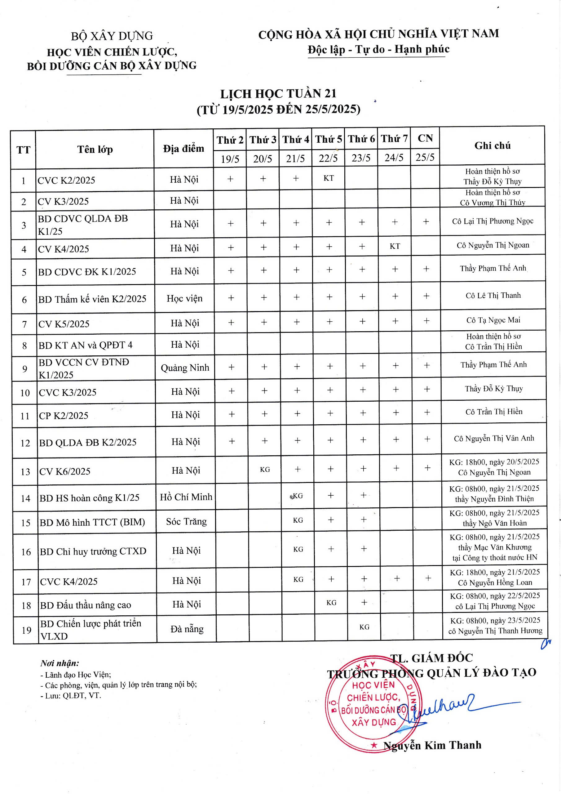 Lịch học tuần 21 từ 19/5/2025 đến 25/5/2025