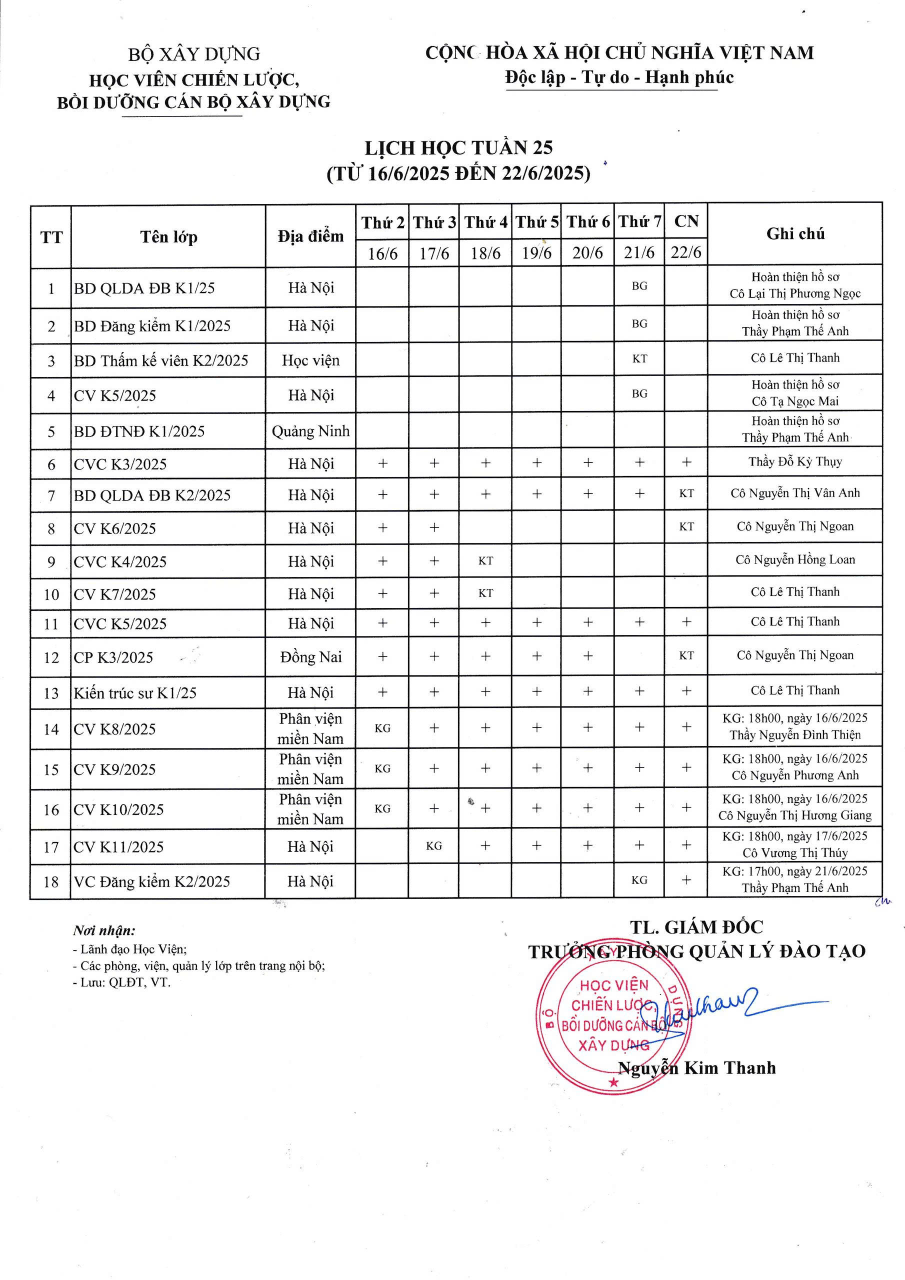 Lịch học tuần 25 từ 16/6/2025 đến 22/6/2025