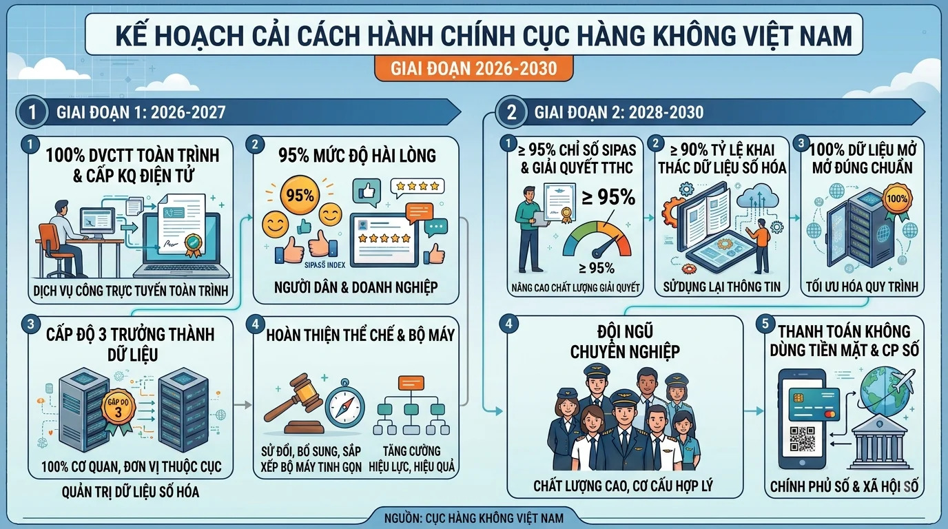 Đang tải...