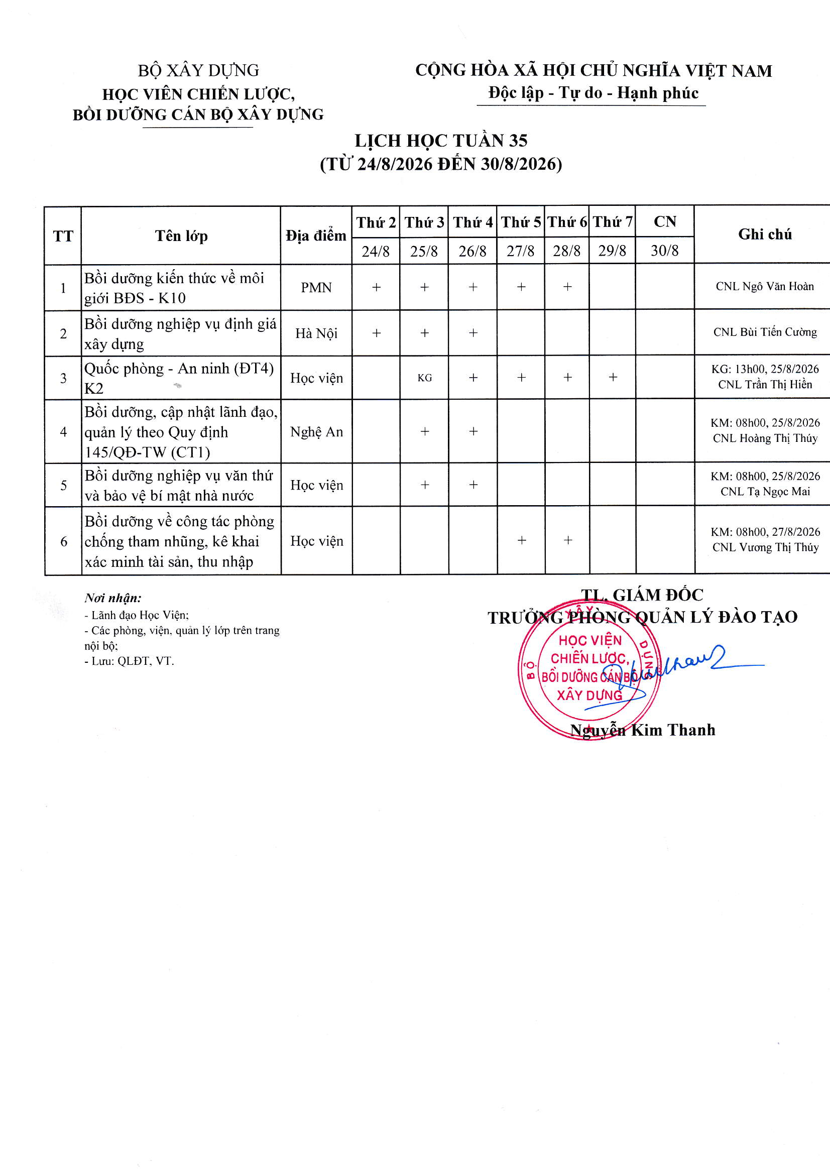 Kế hoạch đào tạo, bồi dưỡng từ Tuần 35