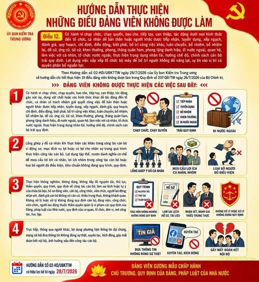 Những điều đảng viên không được làm