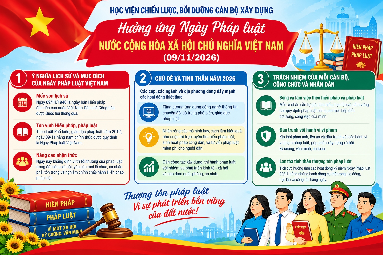 Học viện Chiến lược, bồi dưỡng cán bộ xây dựng Hưởng ứng Ngày Pháp luật nước Cộng hòa xã hội chủ nghĩa Việt Nam (09/11/2026)